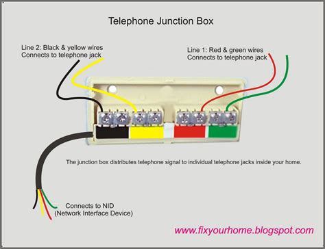 how to wire a telephone junction box diagram|telephone wire color code chart.